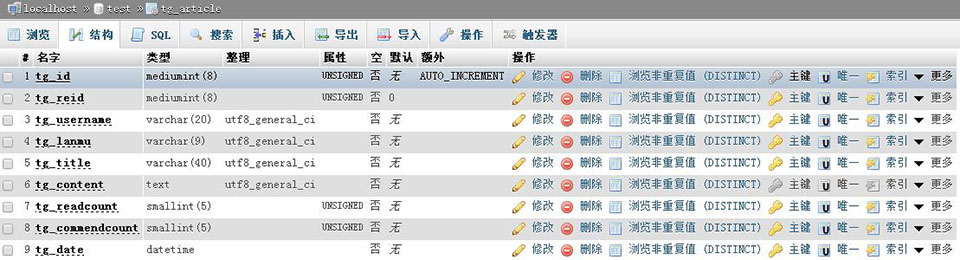 网站后台数据库表1截图