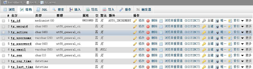 网站后台数据库表2截图